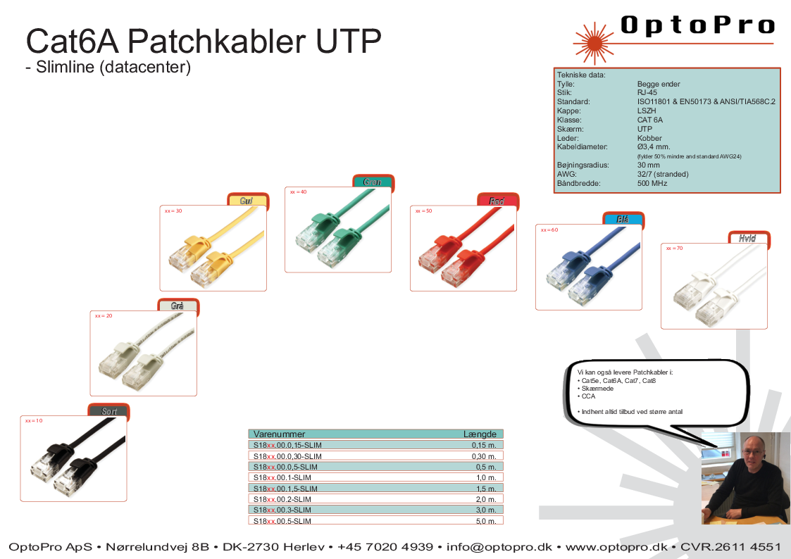 

Kobber patch slimline UP

