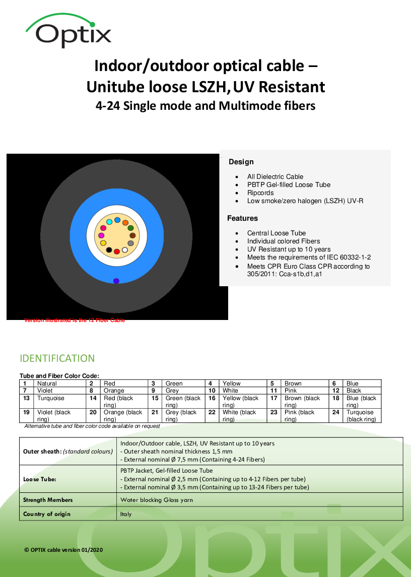 

Fiberoptiske Installationskabler data

