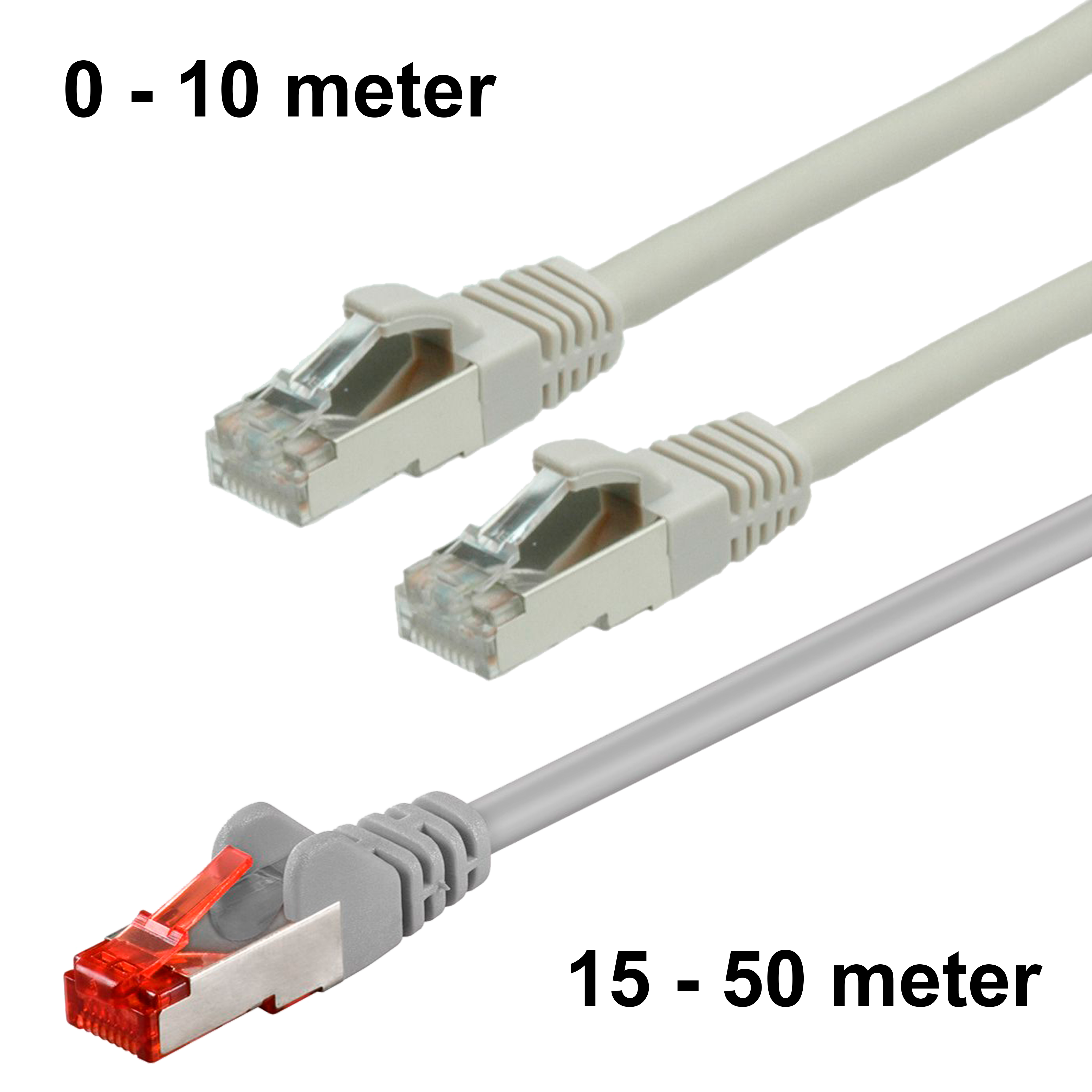 CAT6