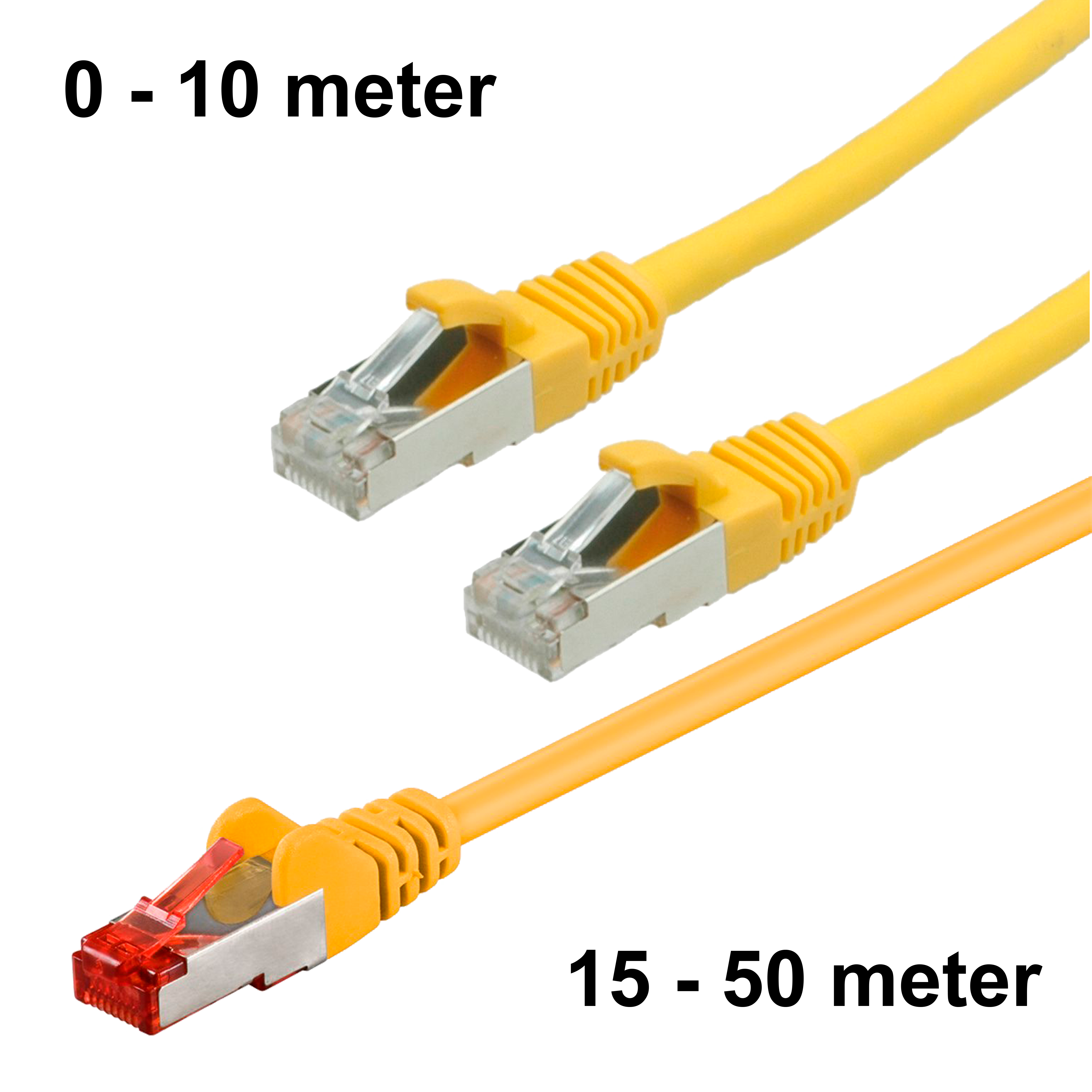 CAT6 S/FTP PATCHKABEL, GUL
RJ45-RJ45, M/M, CU, LSZH