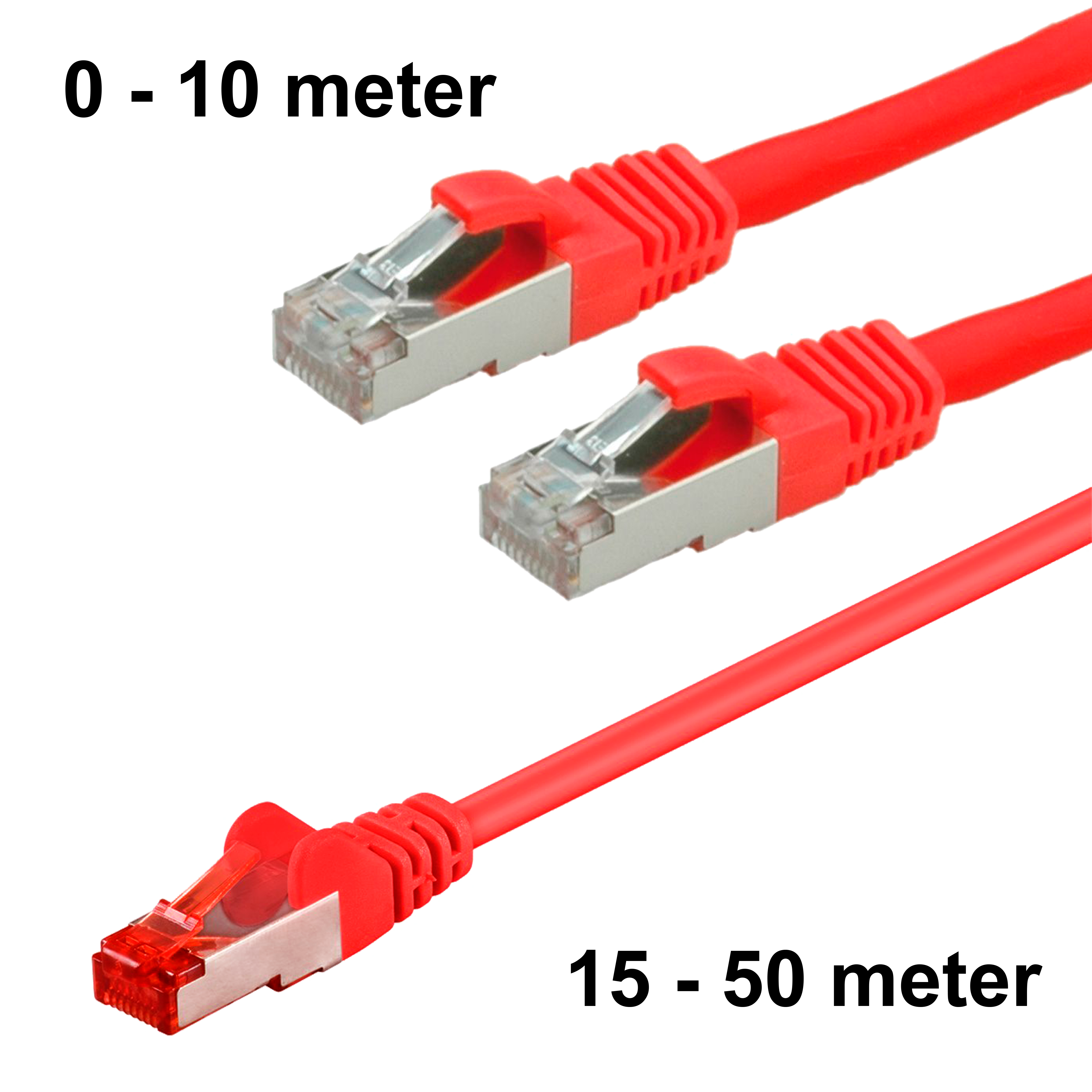 CAT6 S/FTP PATCHKABEL, RØD
RJ45-RJ45, M/M, CU, LSZH