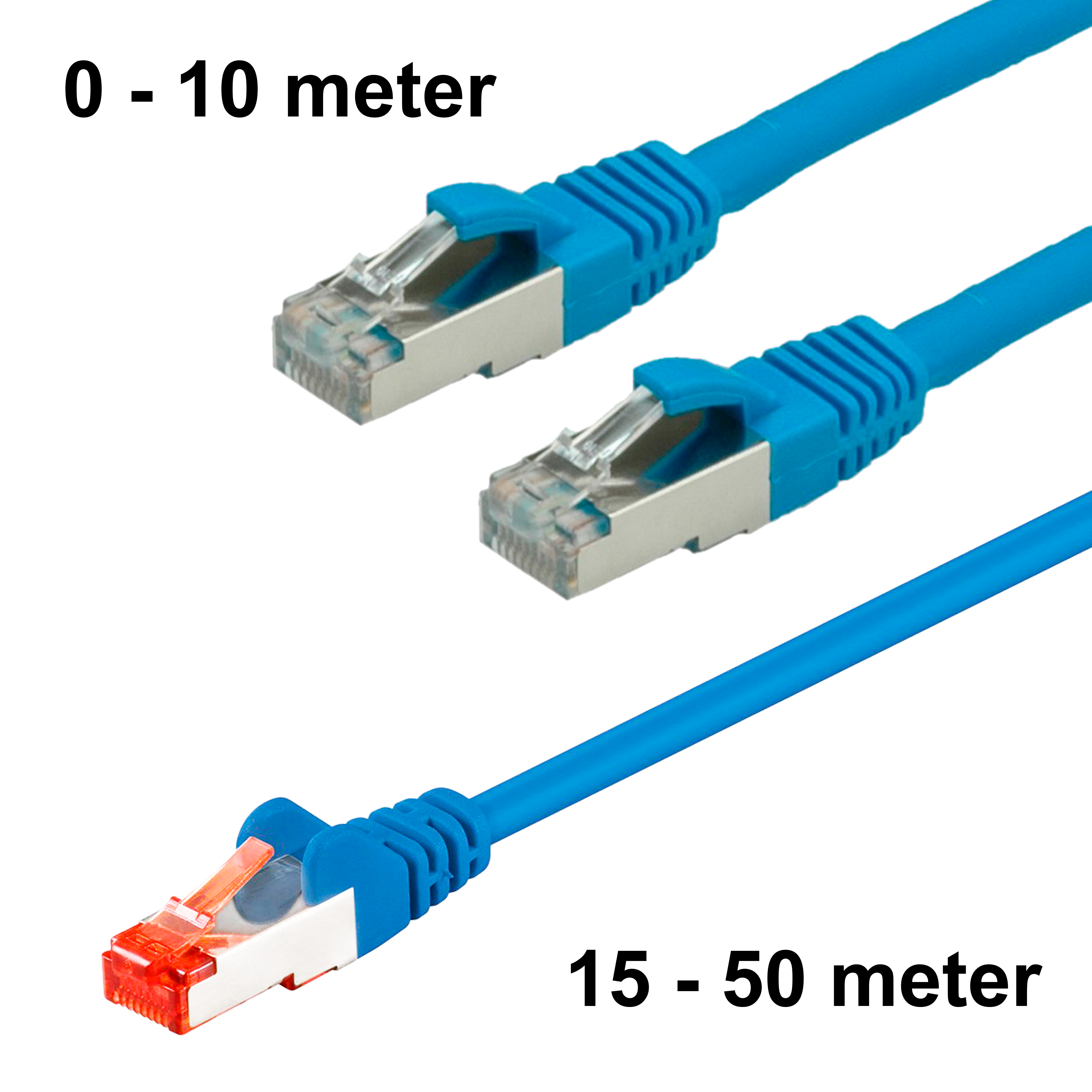 CAT6 S/FTP PATCHKABEL, BLÅ
 RJ45-RJ45, M/M, CU, LSZH