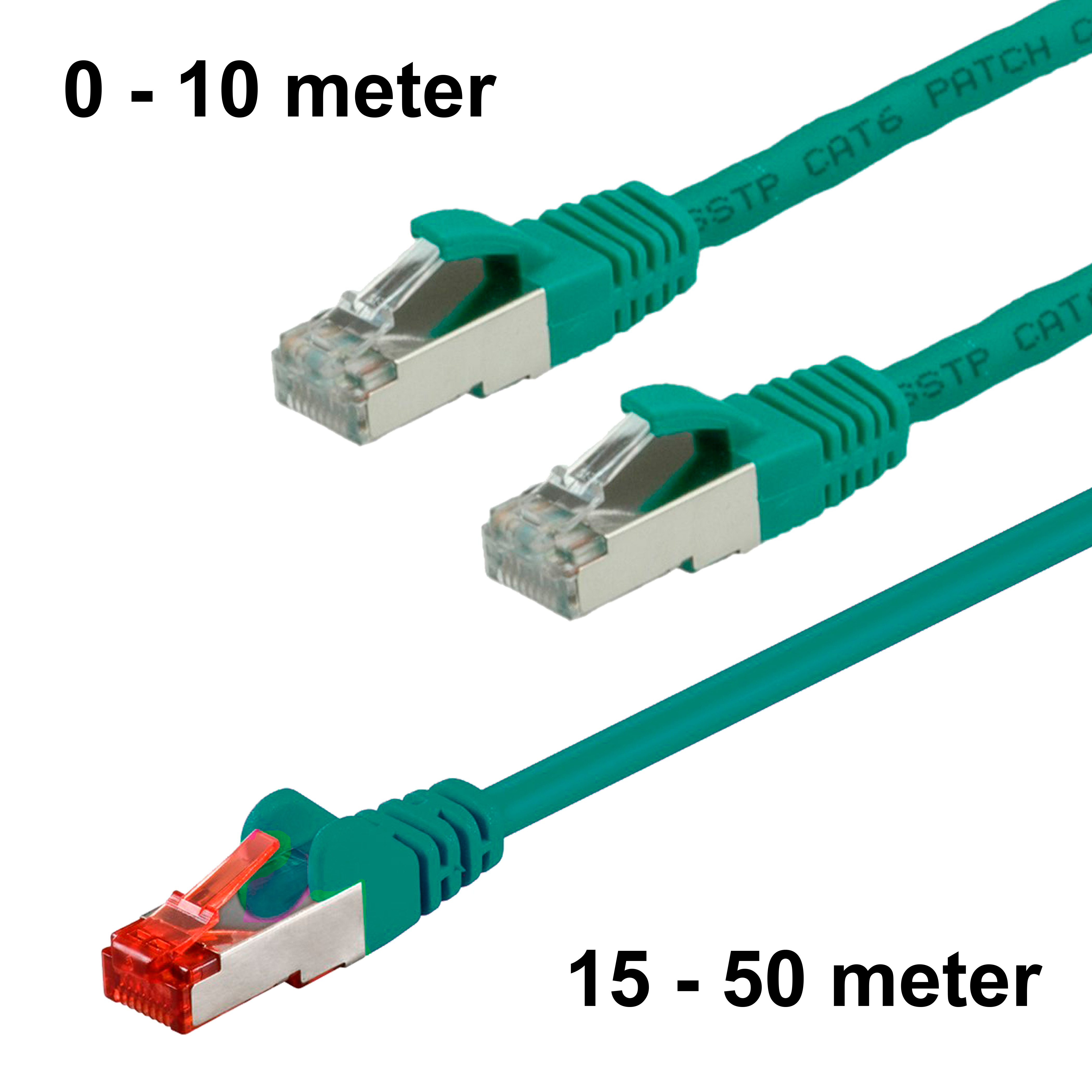 CAT6 S/FTP PATCHKABEL, GRØN
 RJ45-RJ45, M/M, CU, LSZH