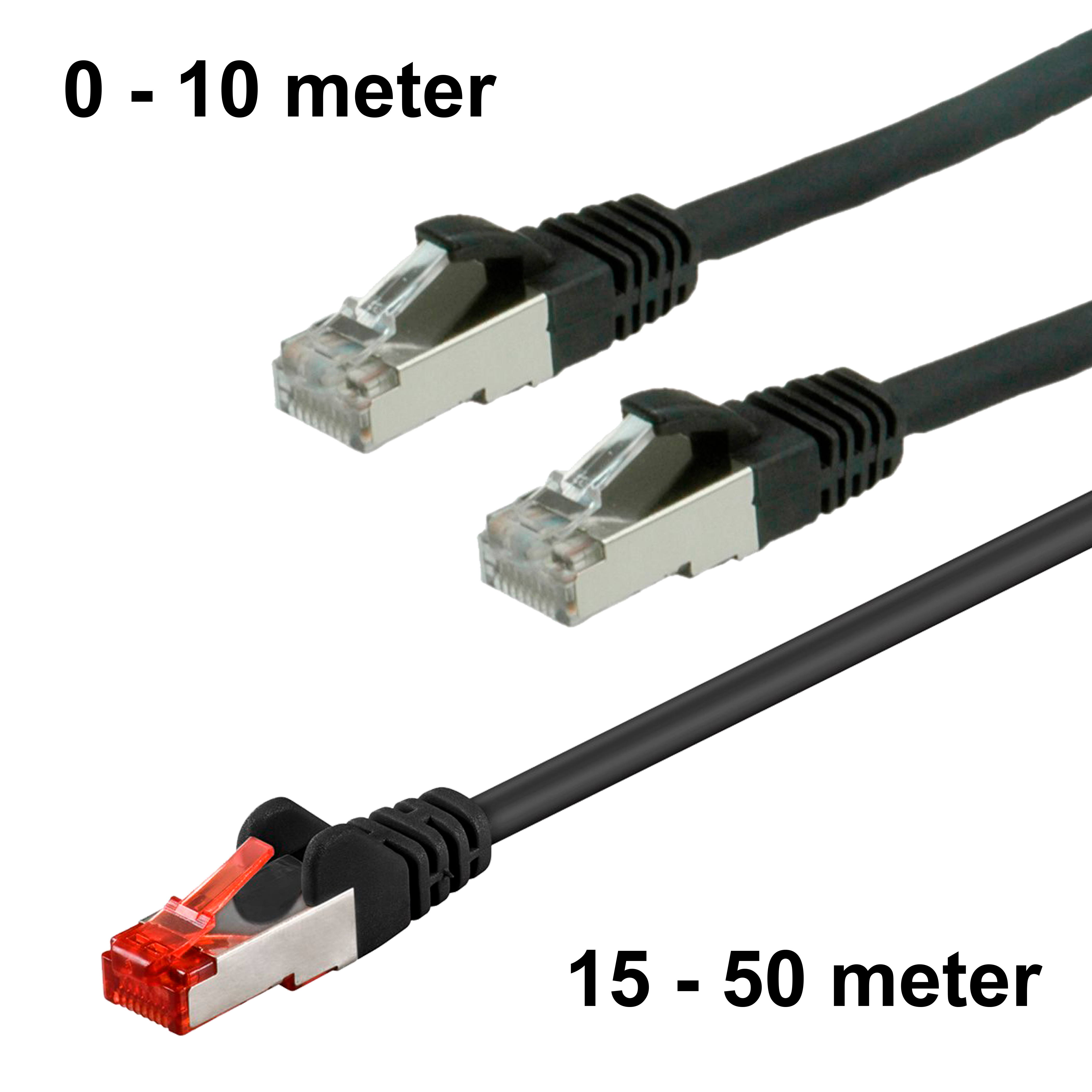 CAT6 S/FTP PATCHKABEL, SORT
 RJ45-RJ45, M/M, CU, LSZH