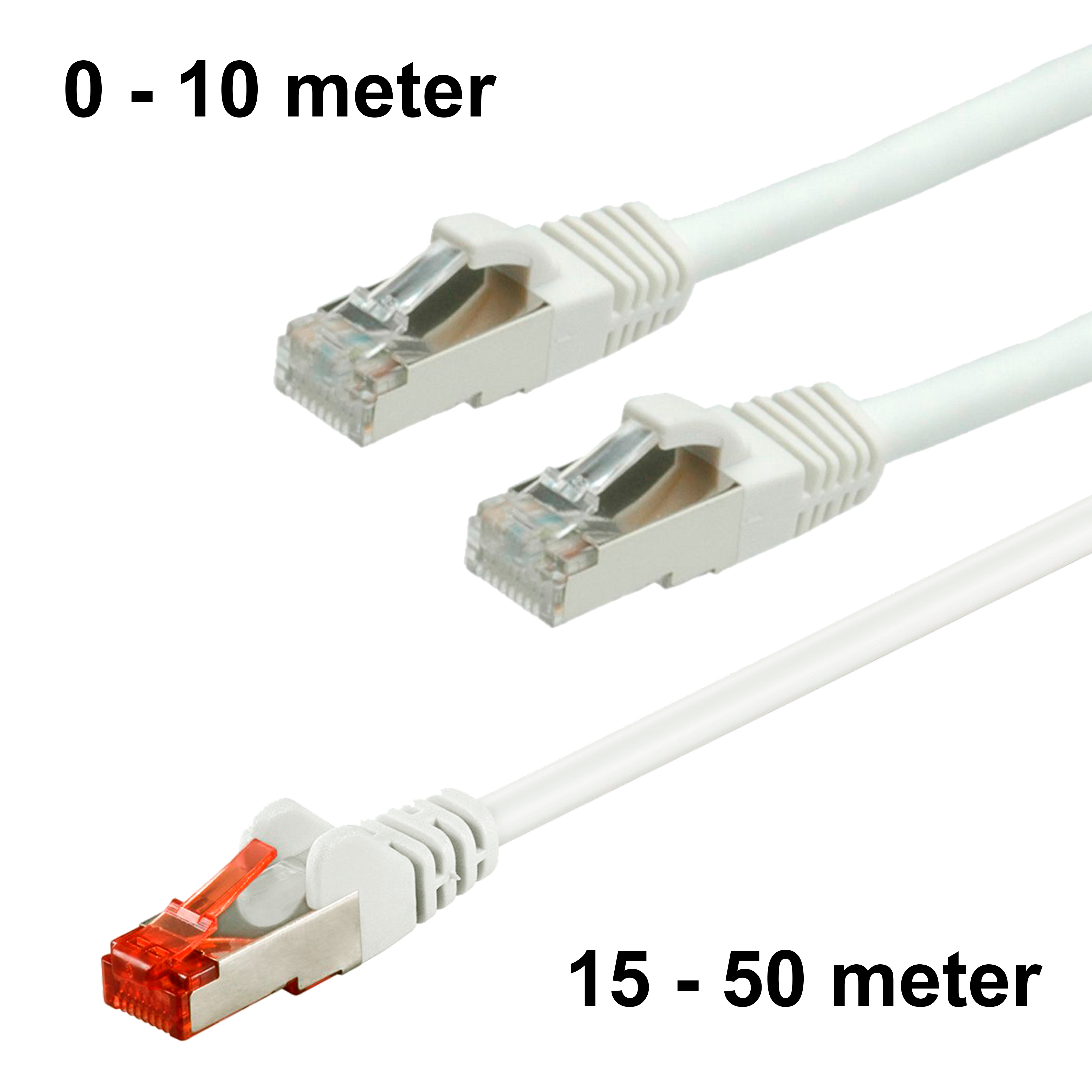 CAT6 S/FTP Patchkabel, HVID
RJ45-RJ45, CU, LSZH