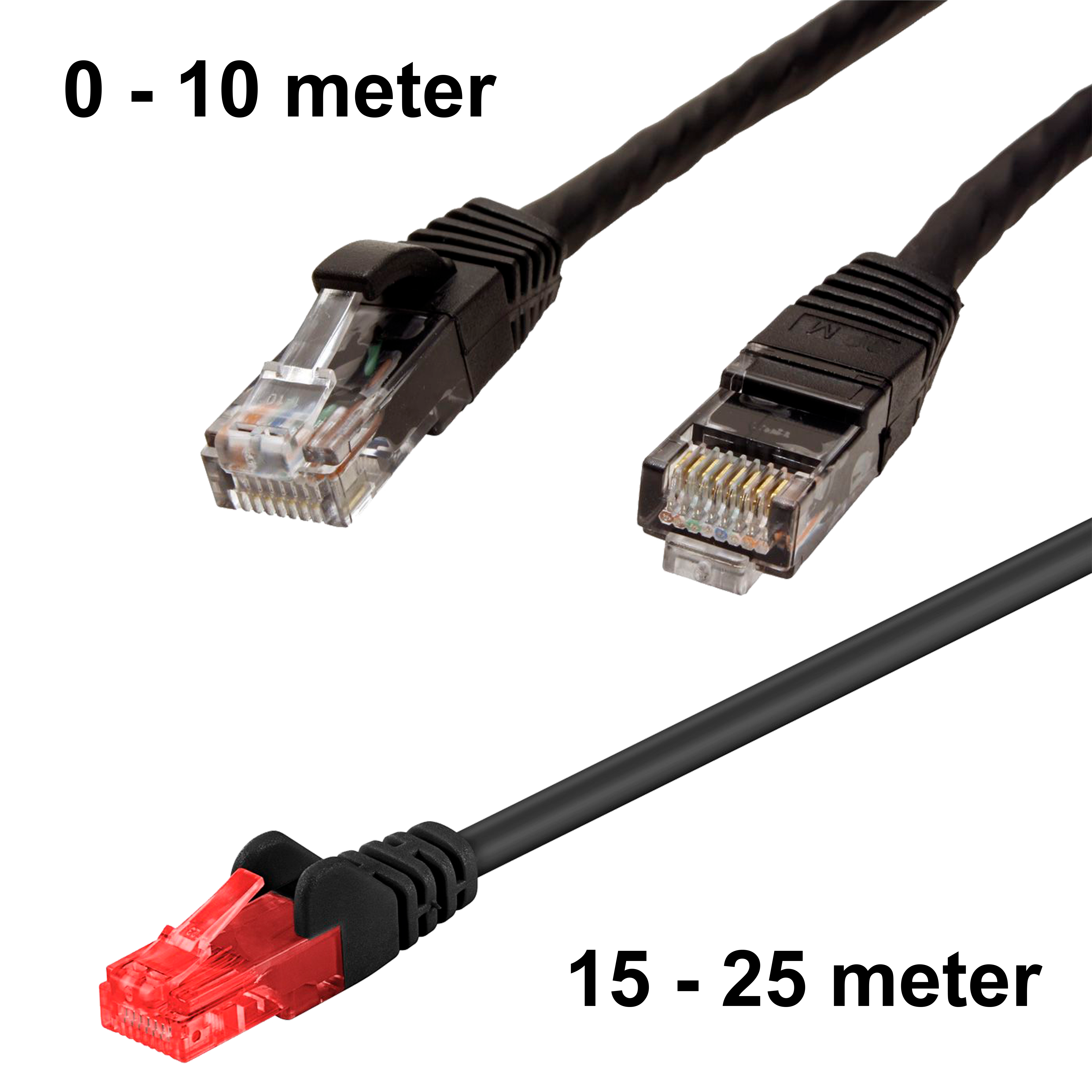 CAT6 UTP Patchkabel, SORT
 RJ45-RJ45, CCA