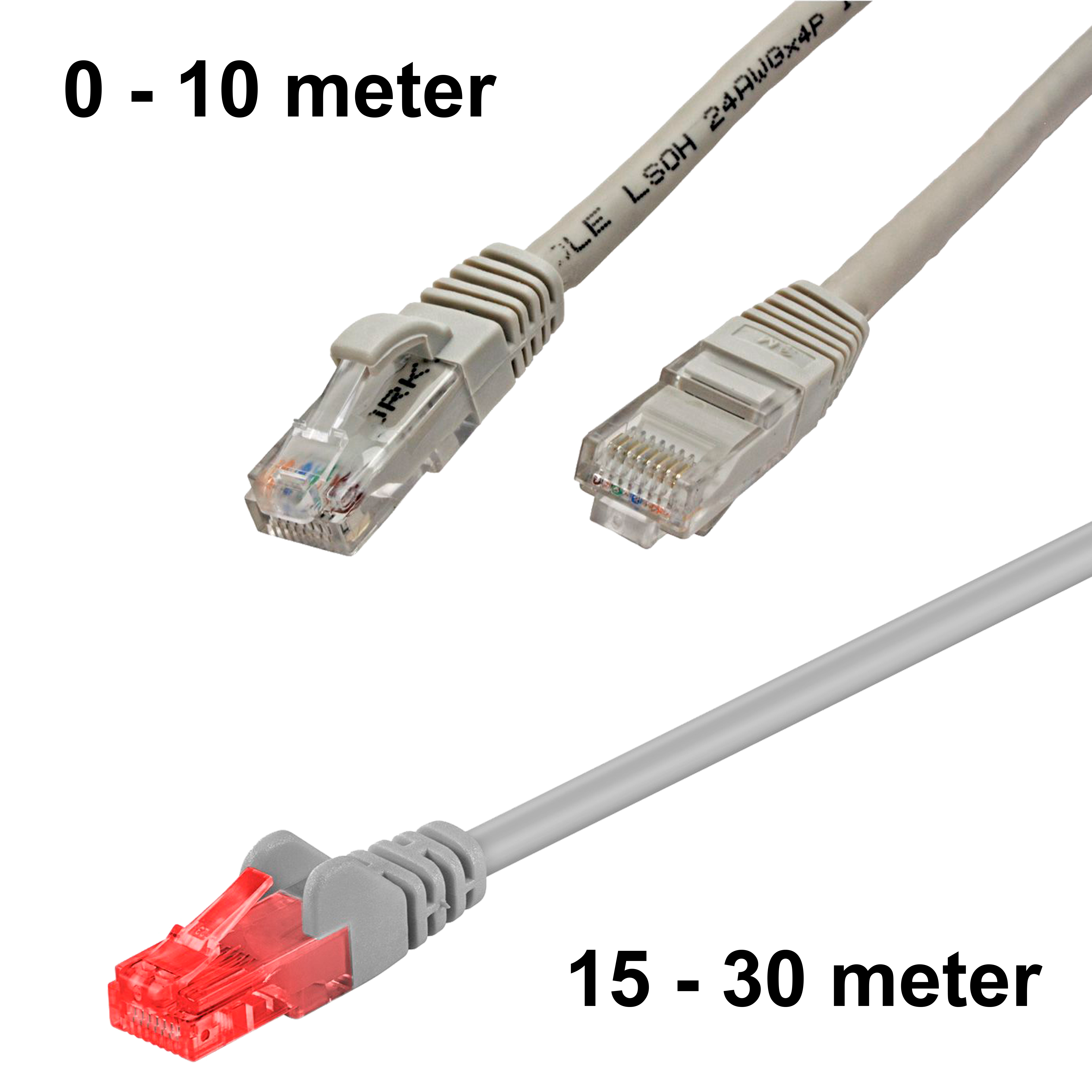 CAT6 UTP Patchkabel, GRÅ
 RJ45-RJ45, CCA