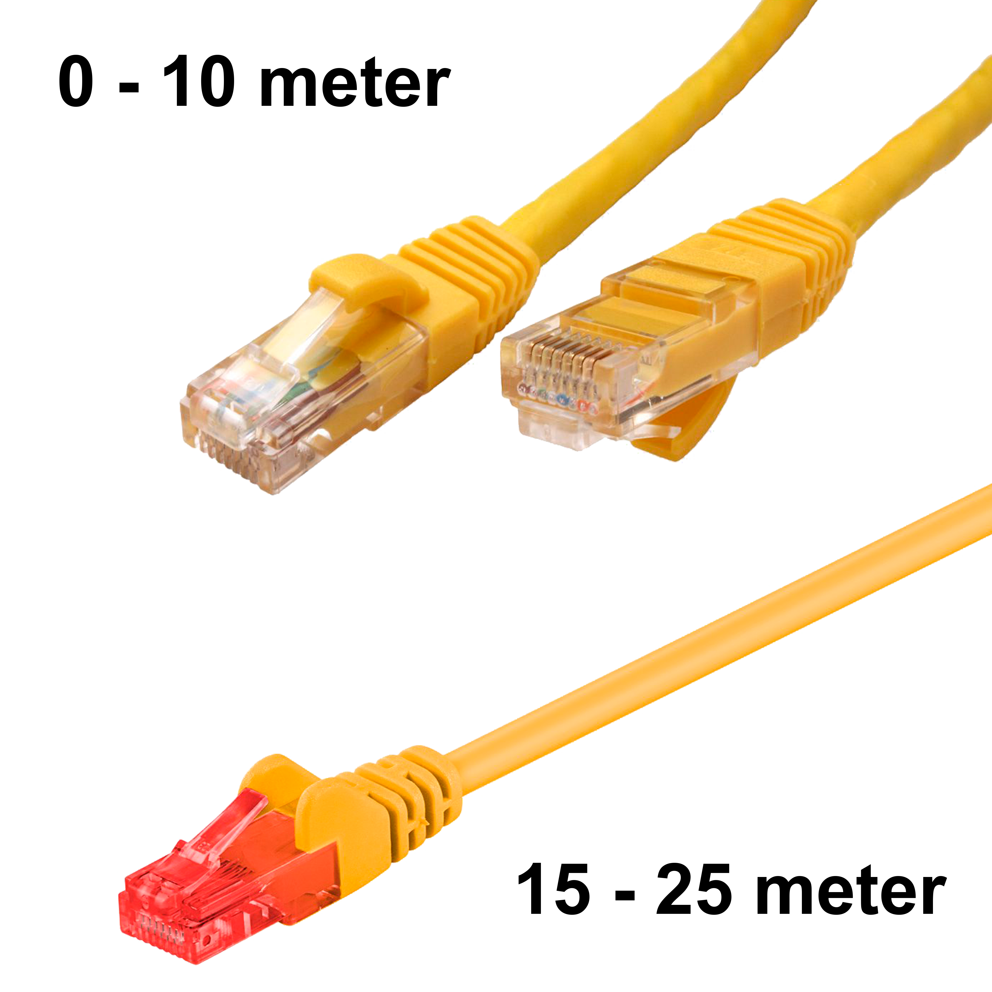 CAT6 UTP Patchkabel, GUL
 RJ45-RJ45, CCA