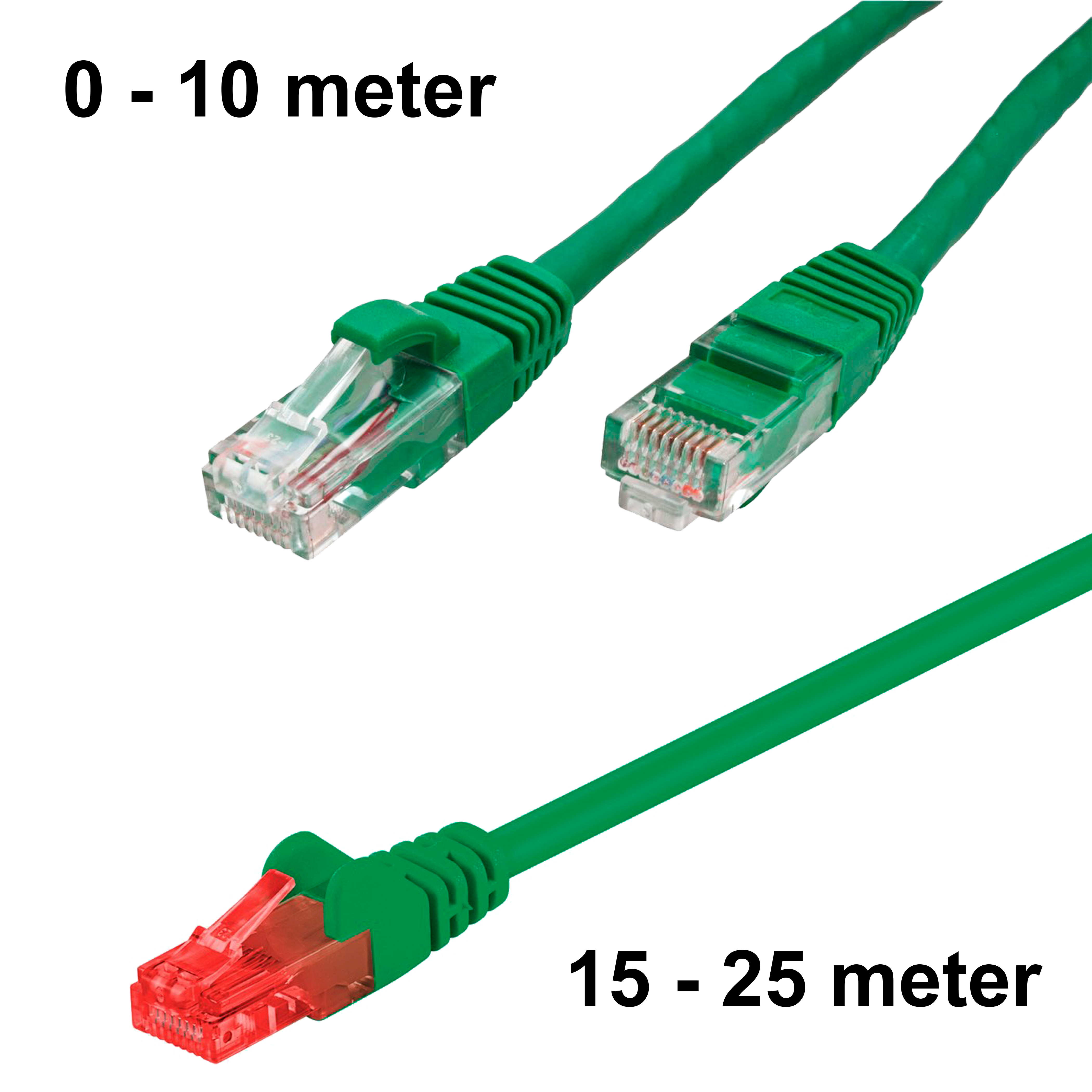 CAT6 UTP Patchkabel, GRØN
 RJ45-RJ45, CCA