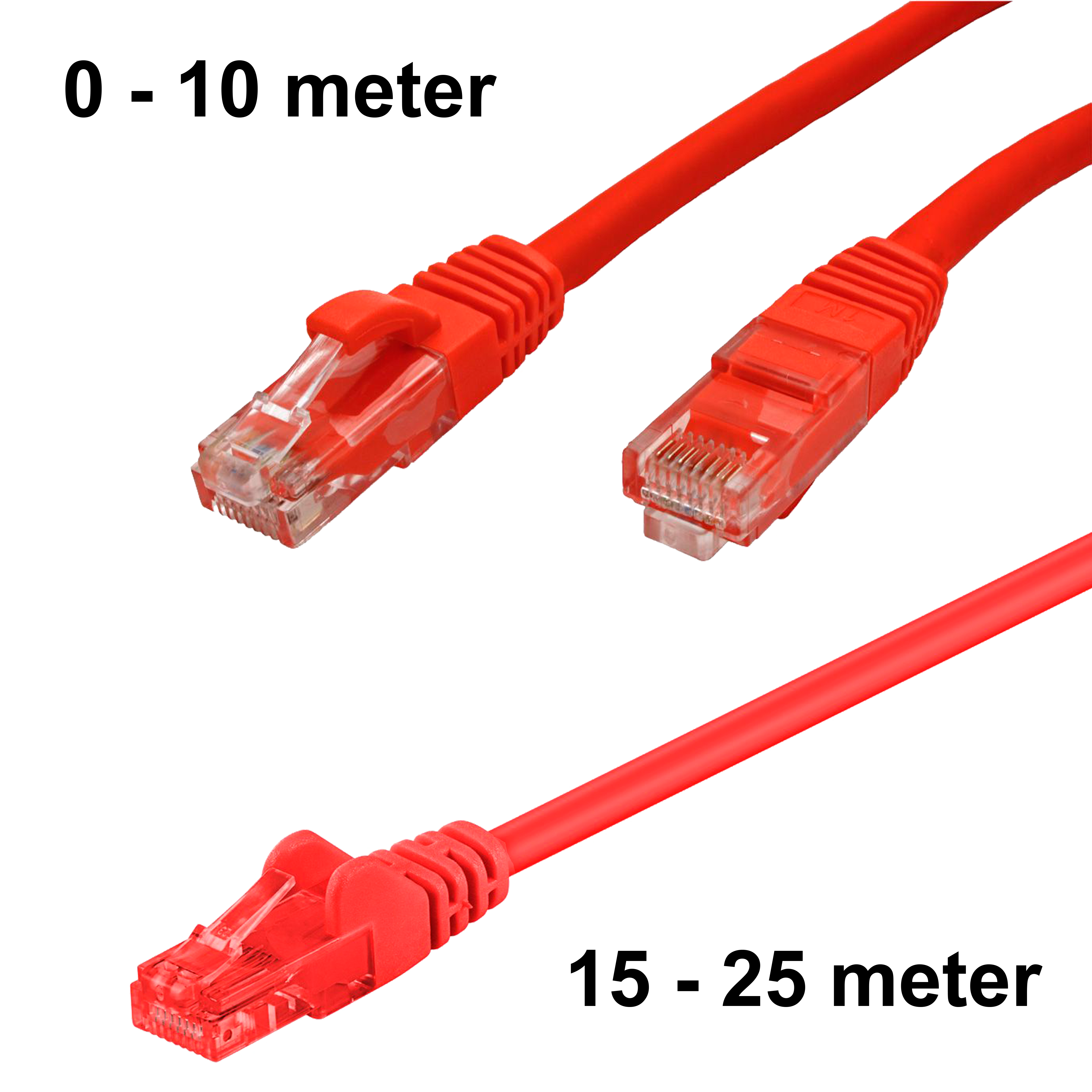 CAT6 UTP Patchkabel, RØD
 RJ45-RJ45, CCA