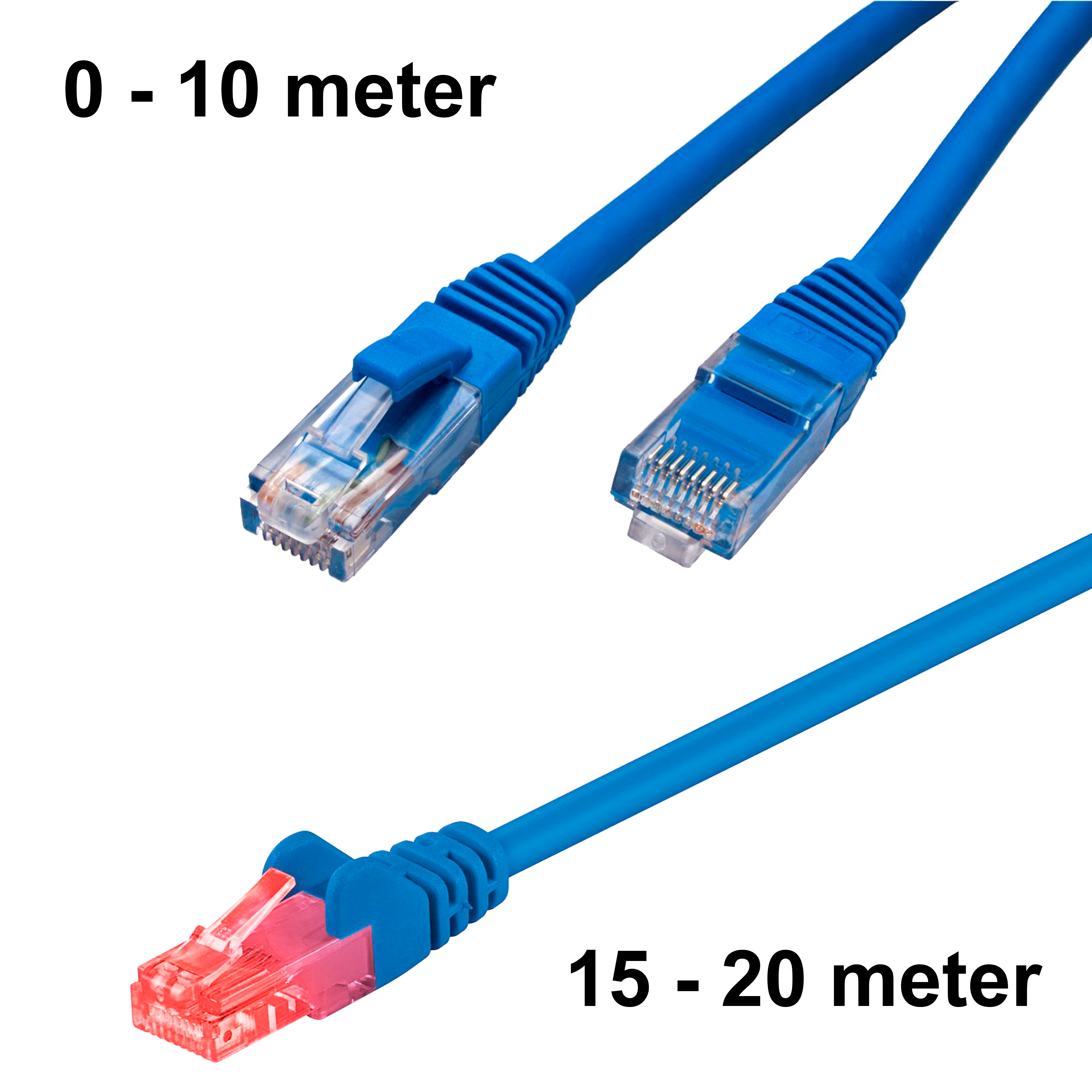 CAT6 UTP Patchkabel, BLÅ
RJ45-RJ45, CCA