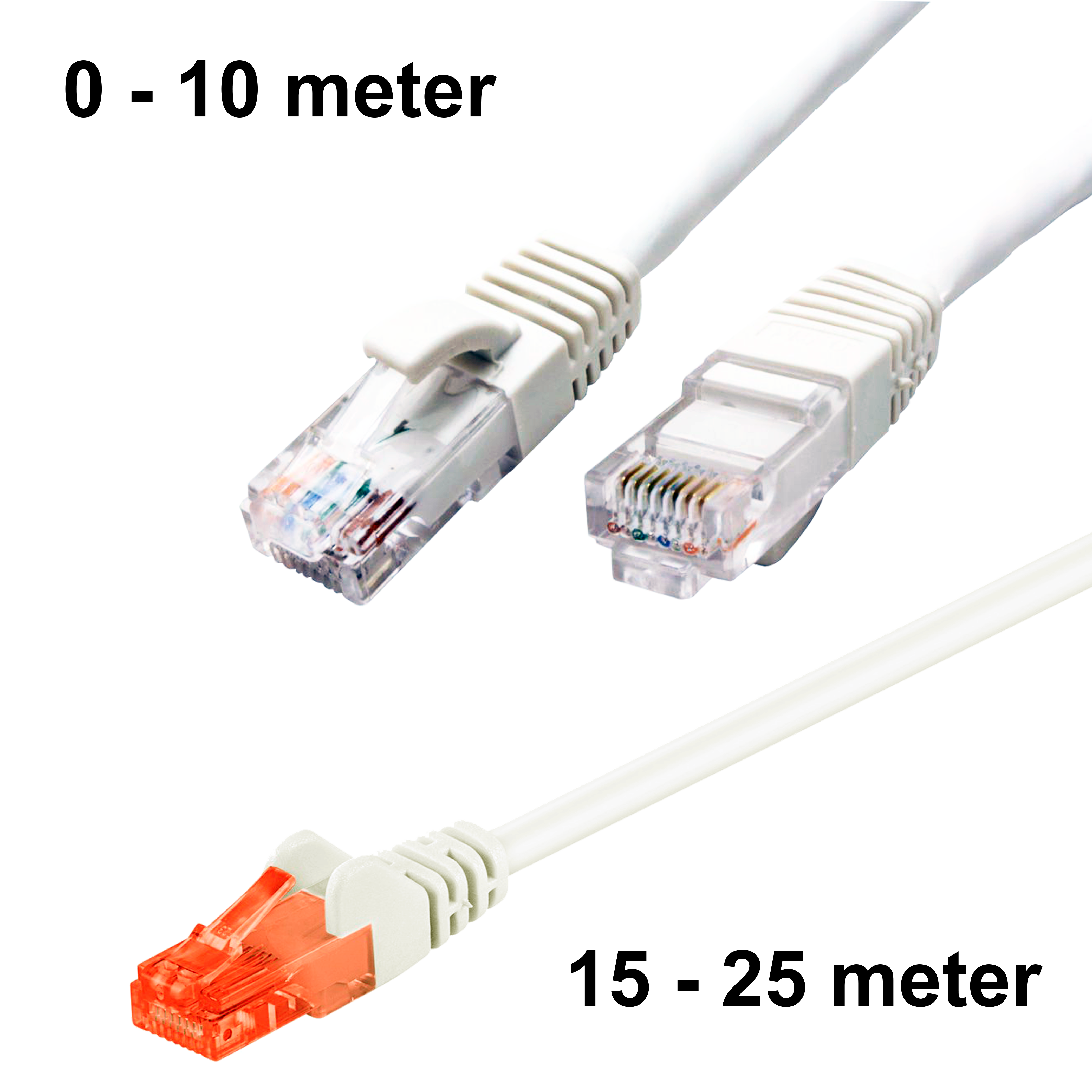 CAT6 UTP Patchkabel, HVID
 RJ45-RJ45, CCA